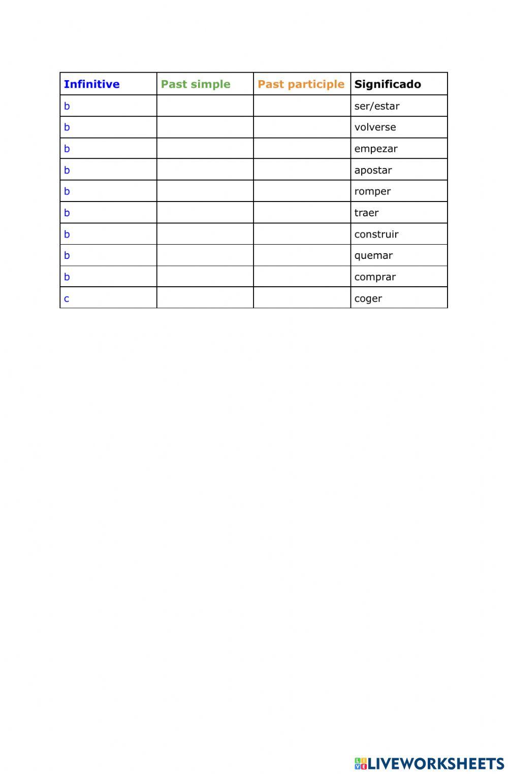 10 irregular verbs (1.part)