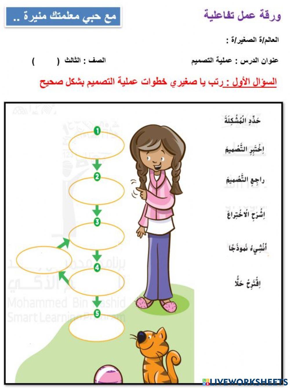 درس عملية التصميم
