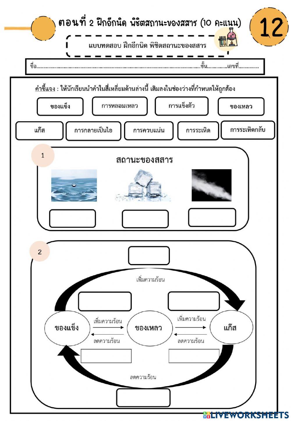 วิจัย   1การเปลี่ยนสถานะของสสาร