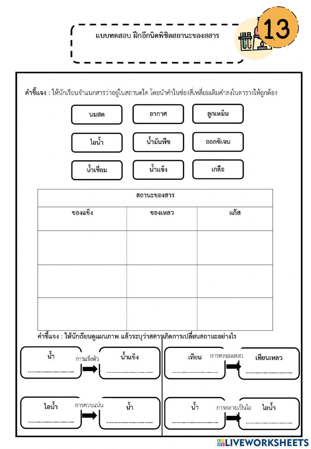 วิจัย   1การเปลี่ยนสถานะของสสาร