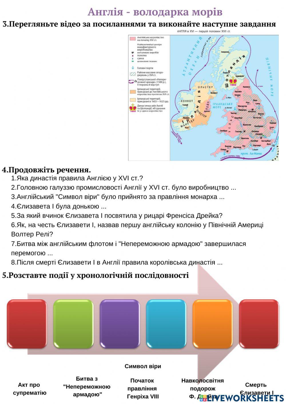 Англія у 16 ст.