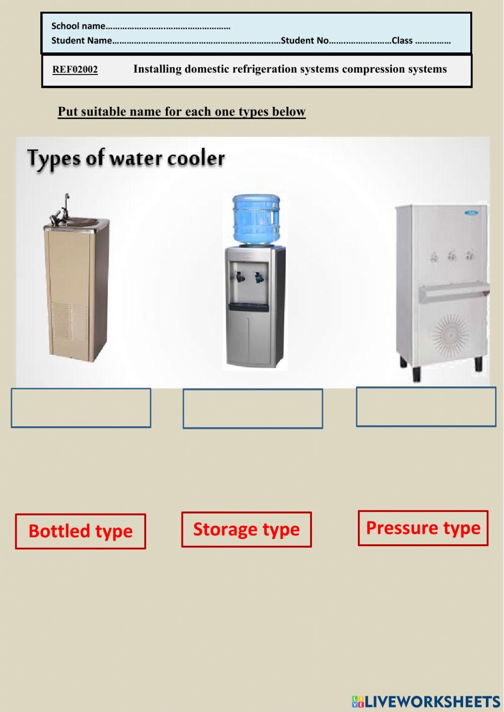 Types of water cooler