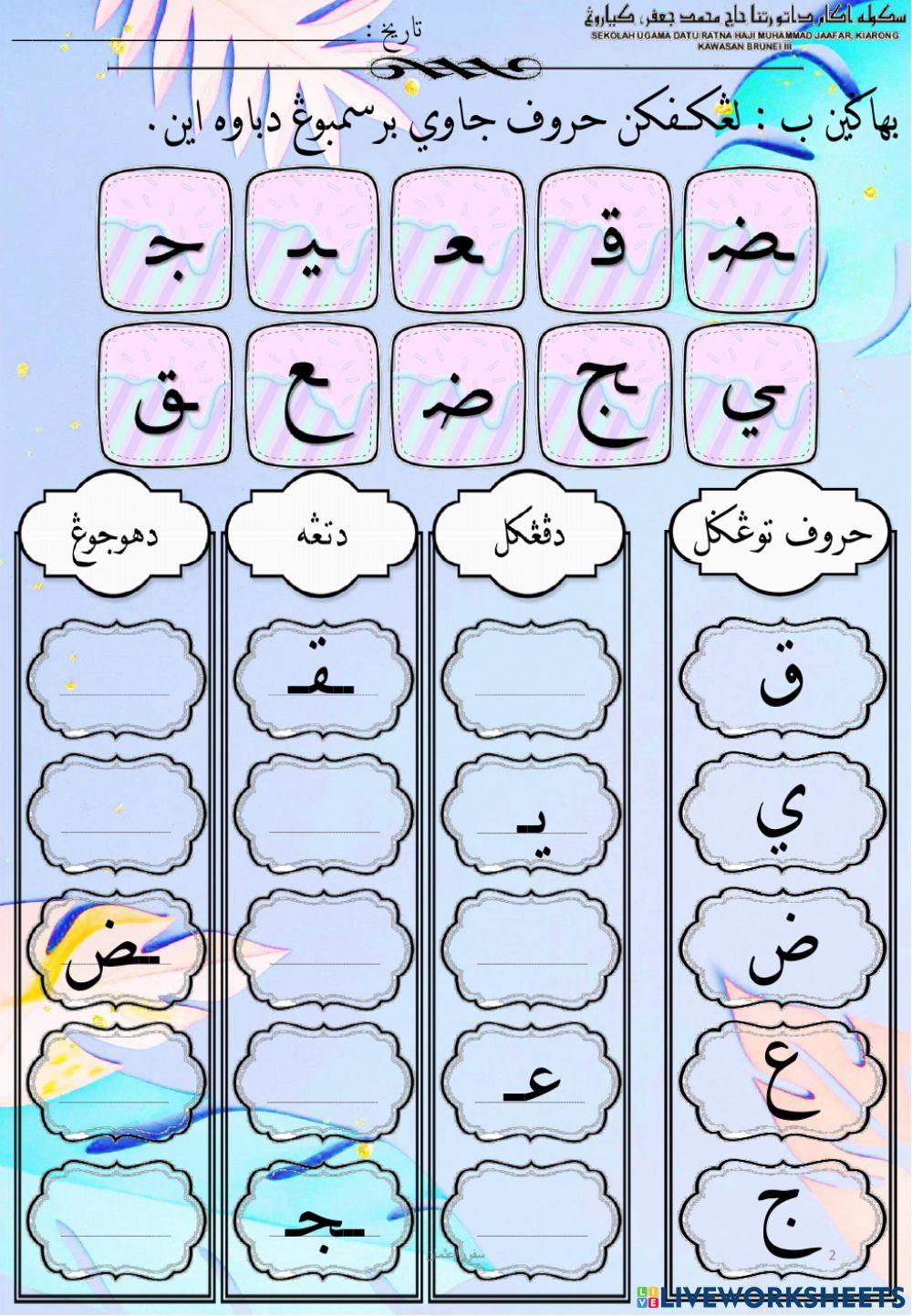 Pelajaran Tulisan Jawi