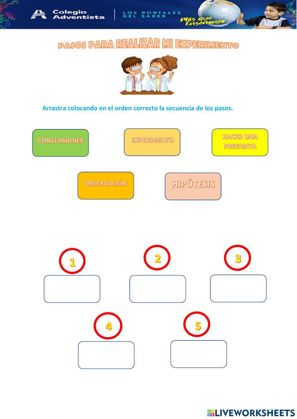 Pasos para experimentar