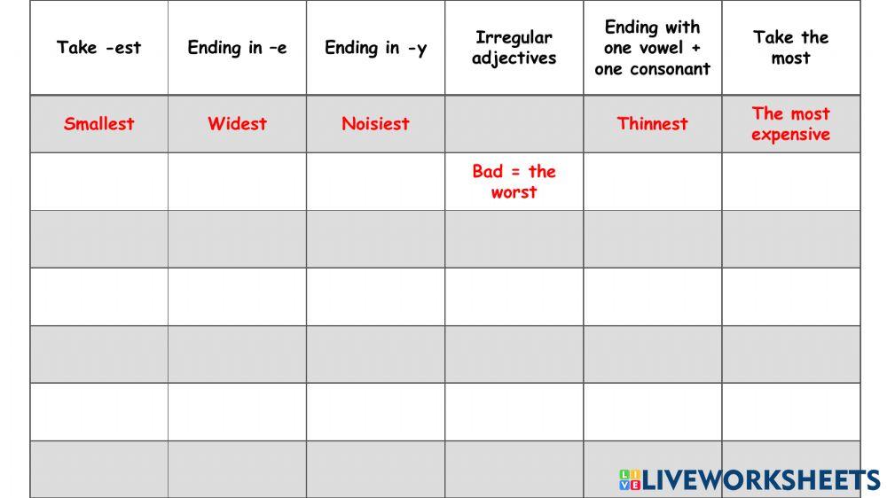 Superlative adjectives