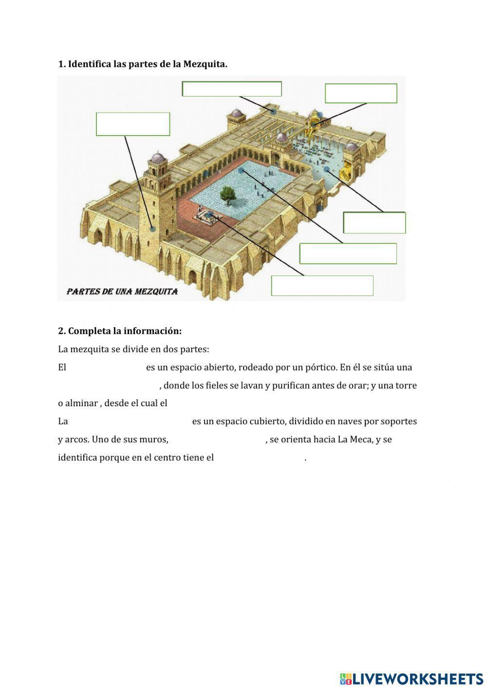 Partes de la Mezquita.