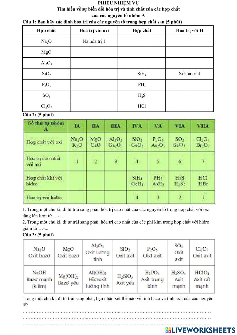 G10-Hóa trị và oxit và hidroxit