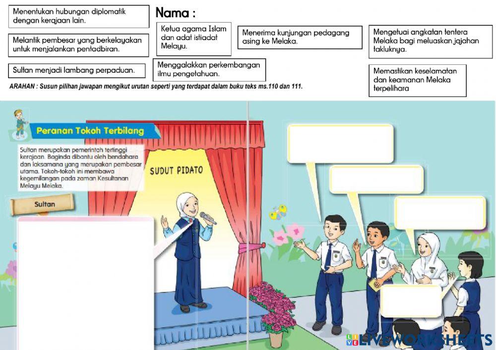 Peranan Tokoh Terbilang