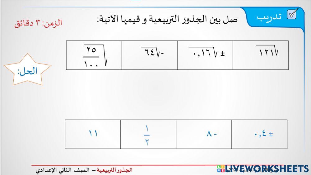 الجذور التربيعية