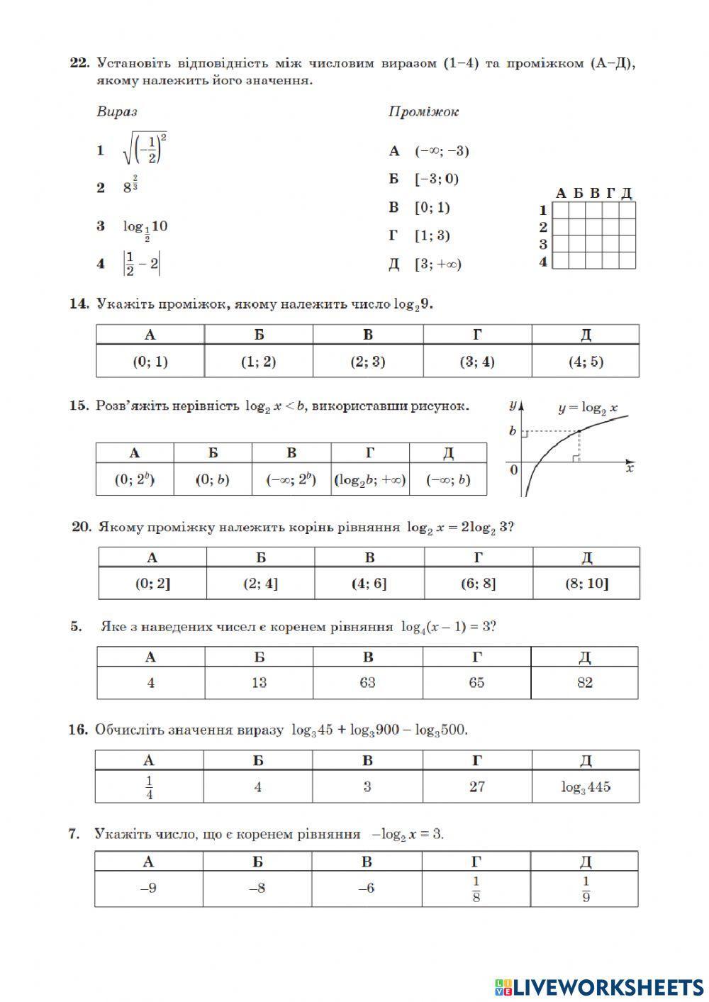 Логарифми-ЗНО
