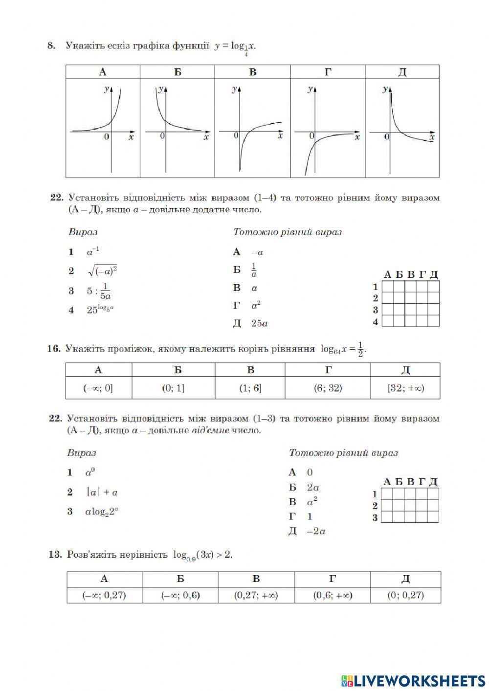 Логарифми-ЗНО