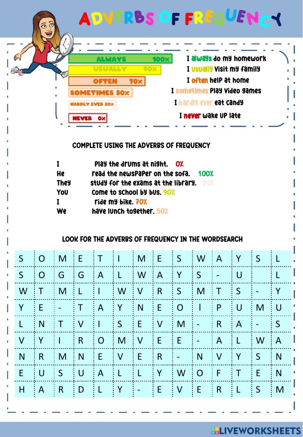 Adverbs of frequency Adverbs of frequency