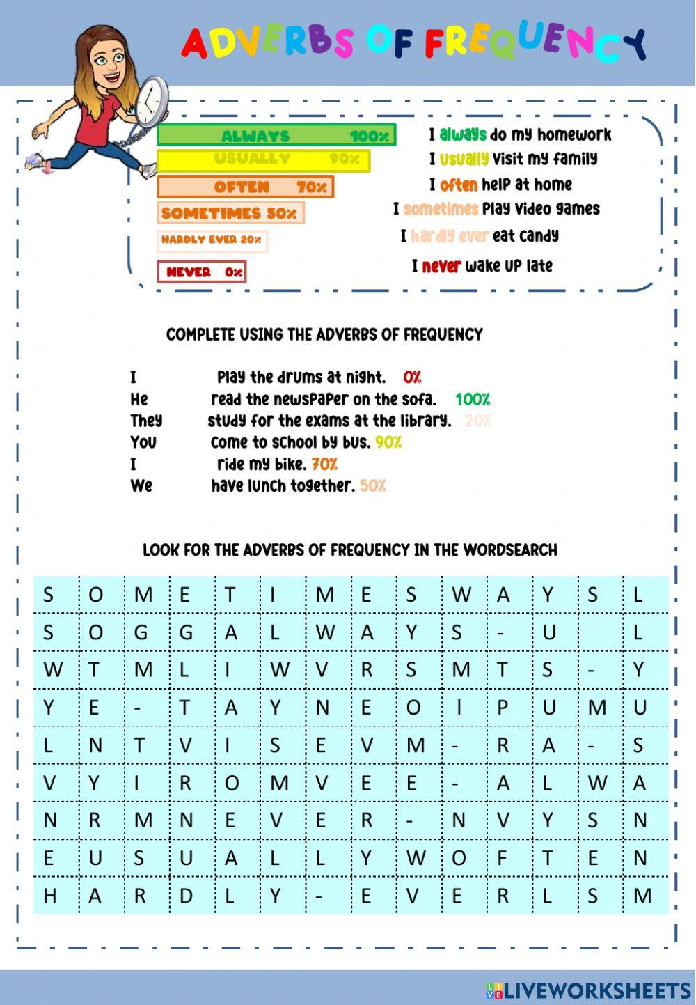 Adverbs of frequency