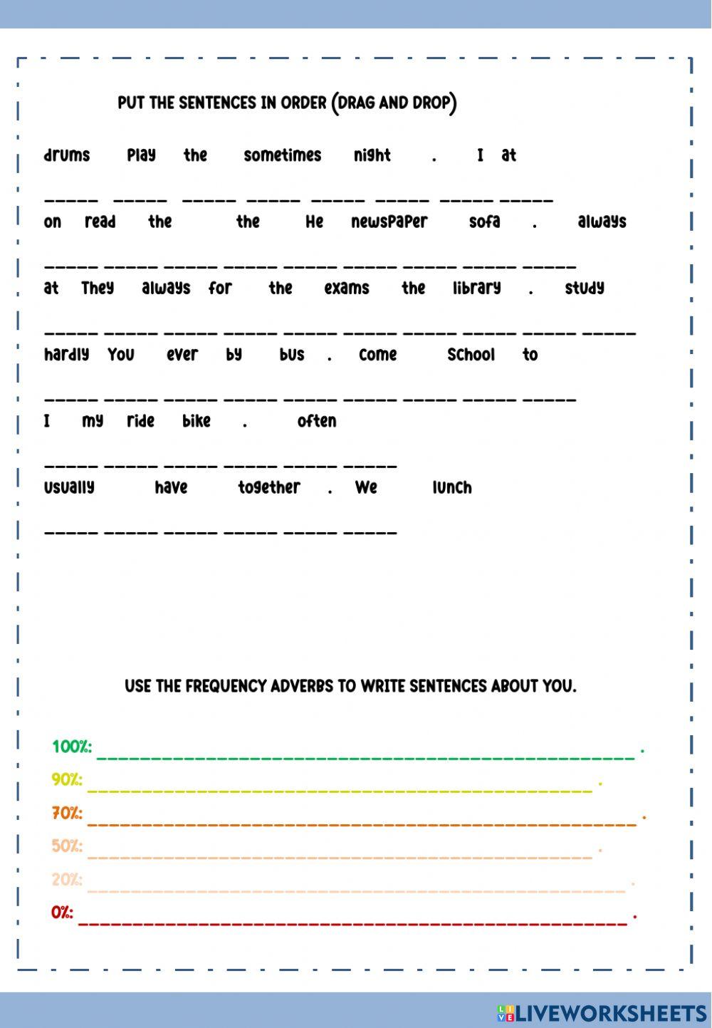 Adverbs of frequency