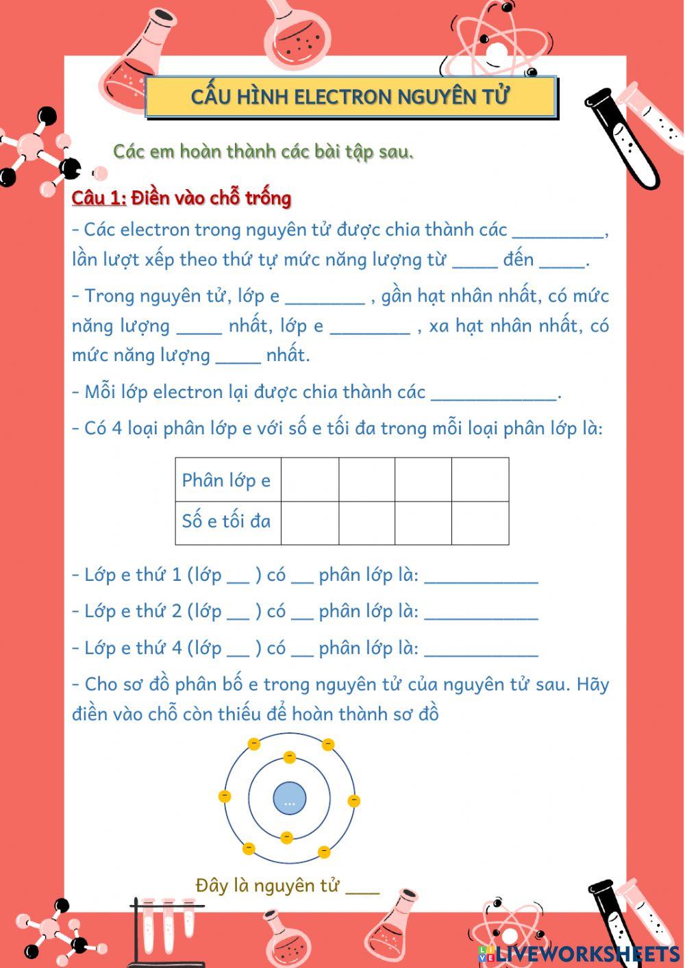 3. Vị trí và đặc điểm của các nguyên tố có 4 lớp e