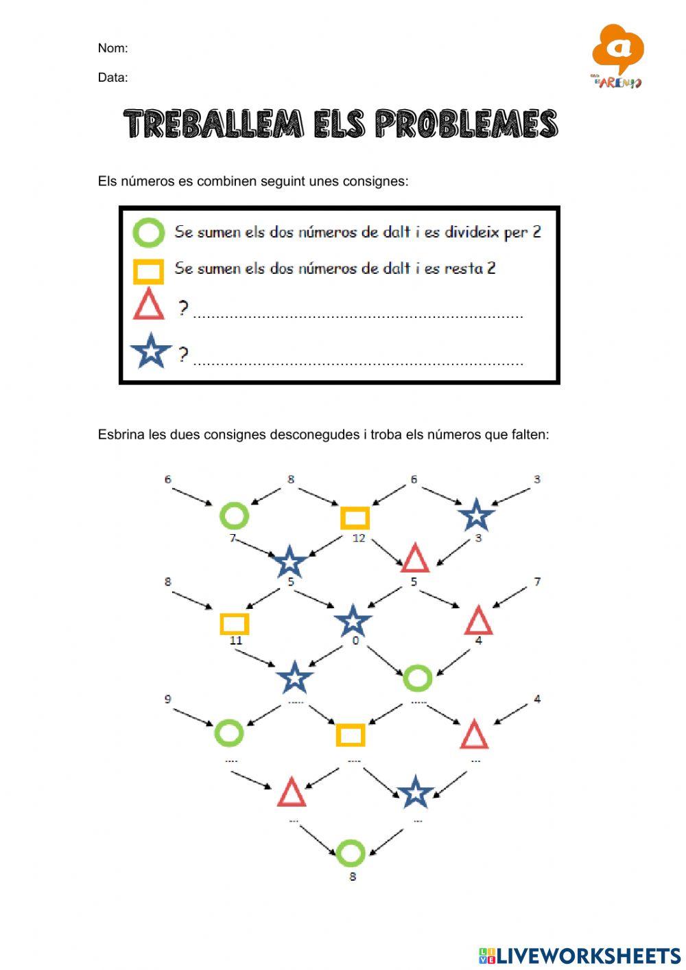 Treballem els problemes