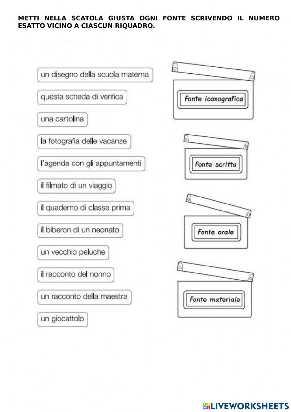 Classifico le fonti storiche