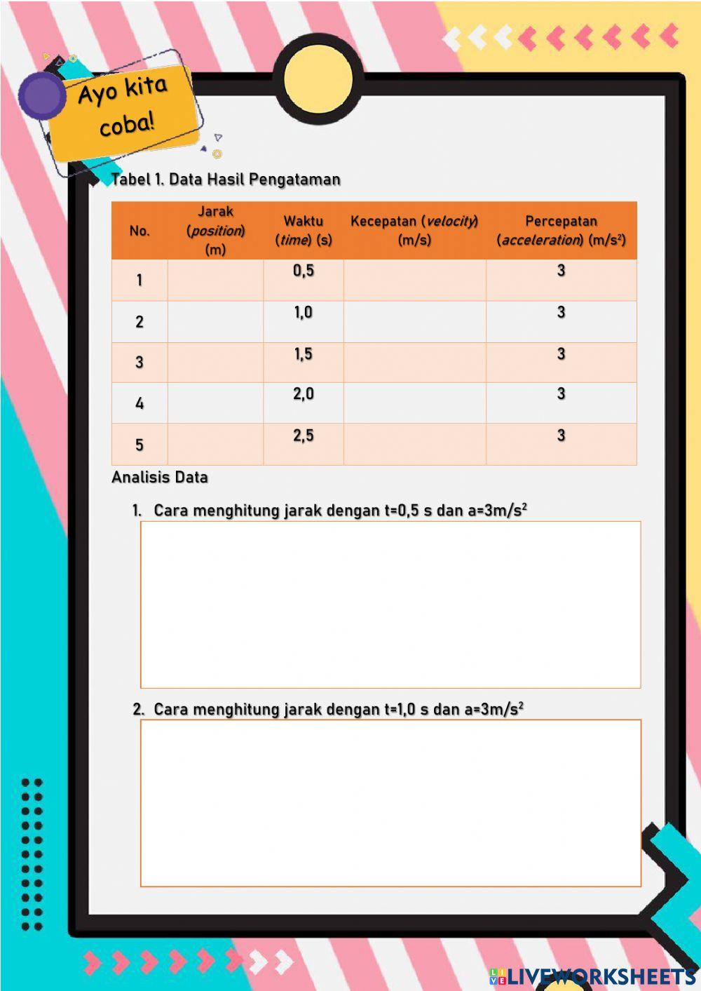 Gerak Lurus Berubah Beratran