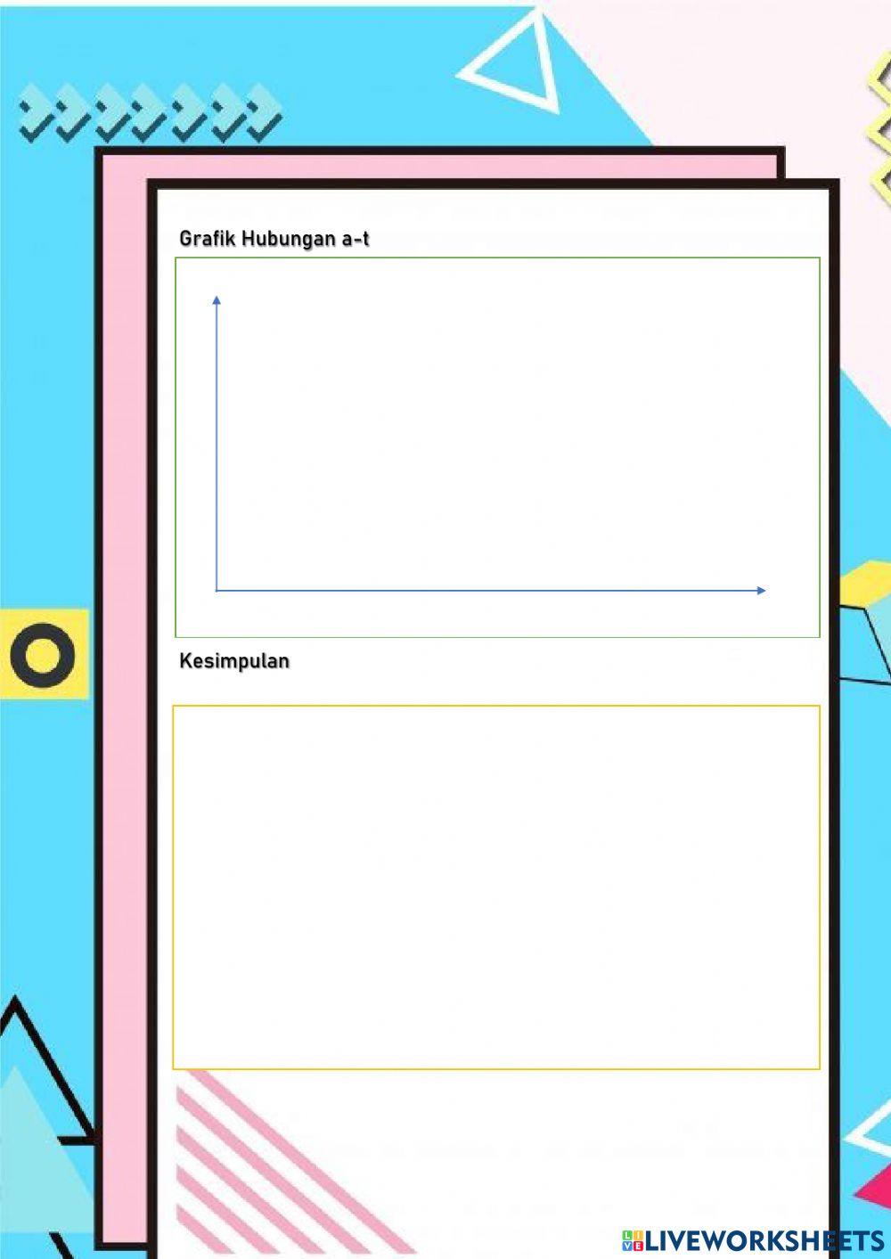 Gerak Lurus Berubah Beratran