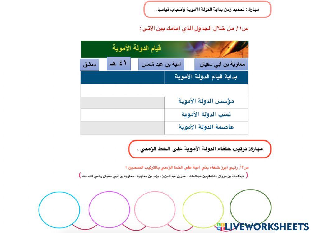 الدولة الاموية