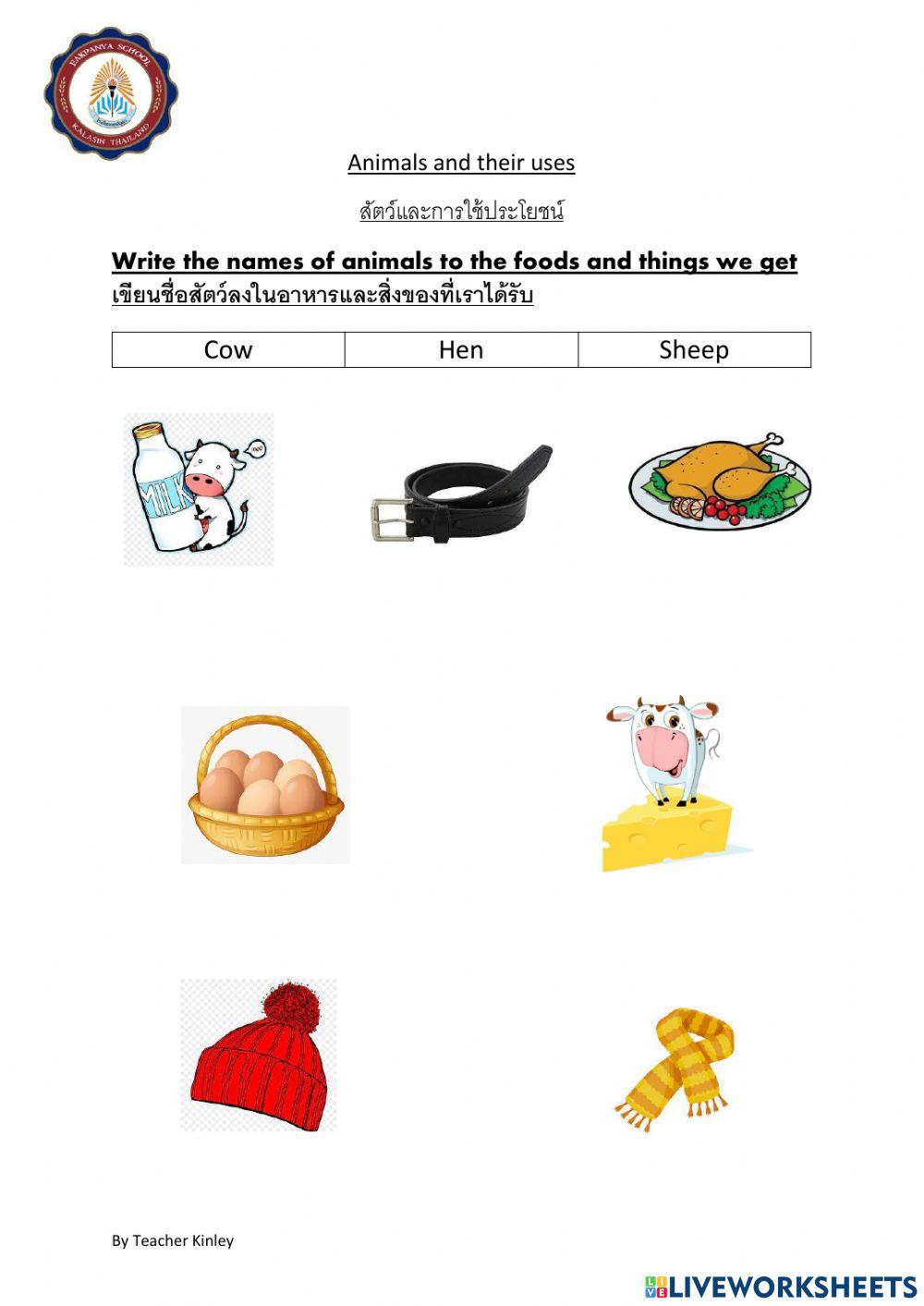 Uses of Animal Uses of Animal
