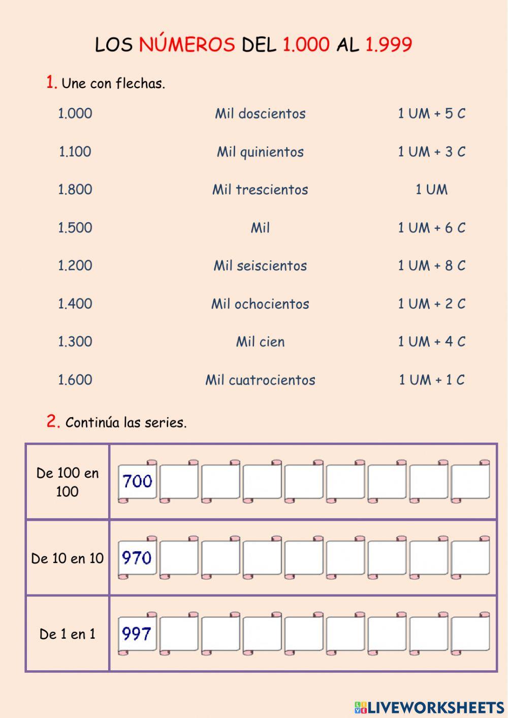 Numeración - Los números del 1.000 al 1.999