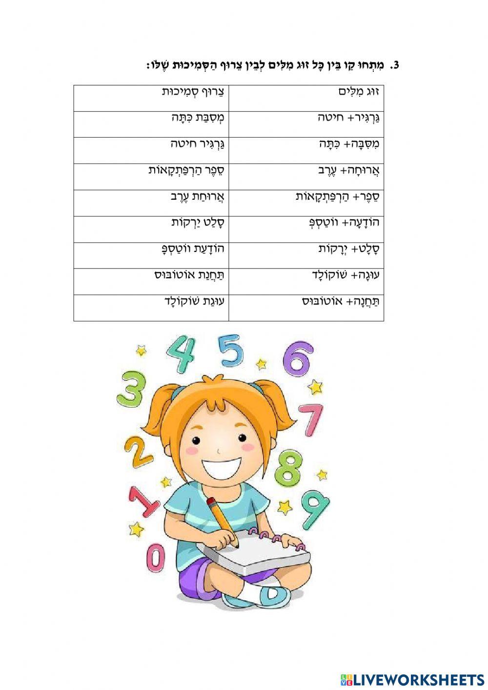 דף עבודה חזרות על הנושאים: המספר+ הסמיכות כיתות ו