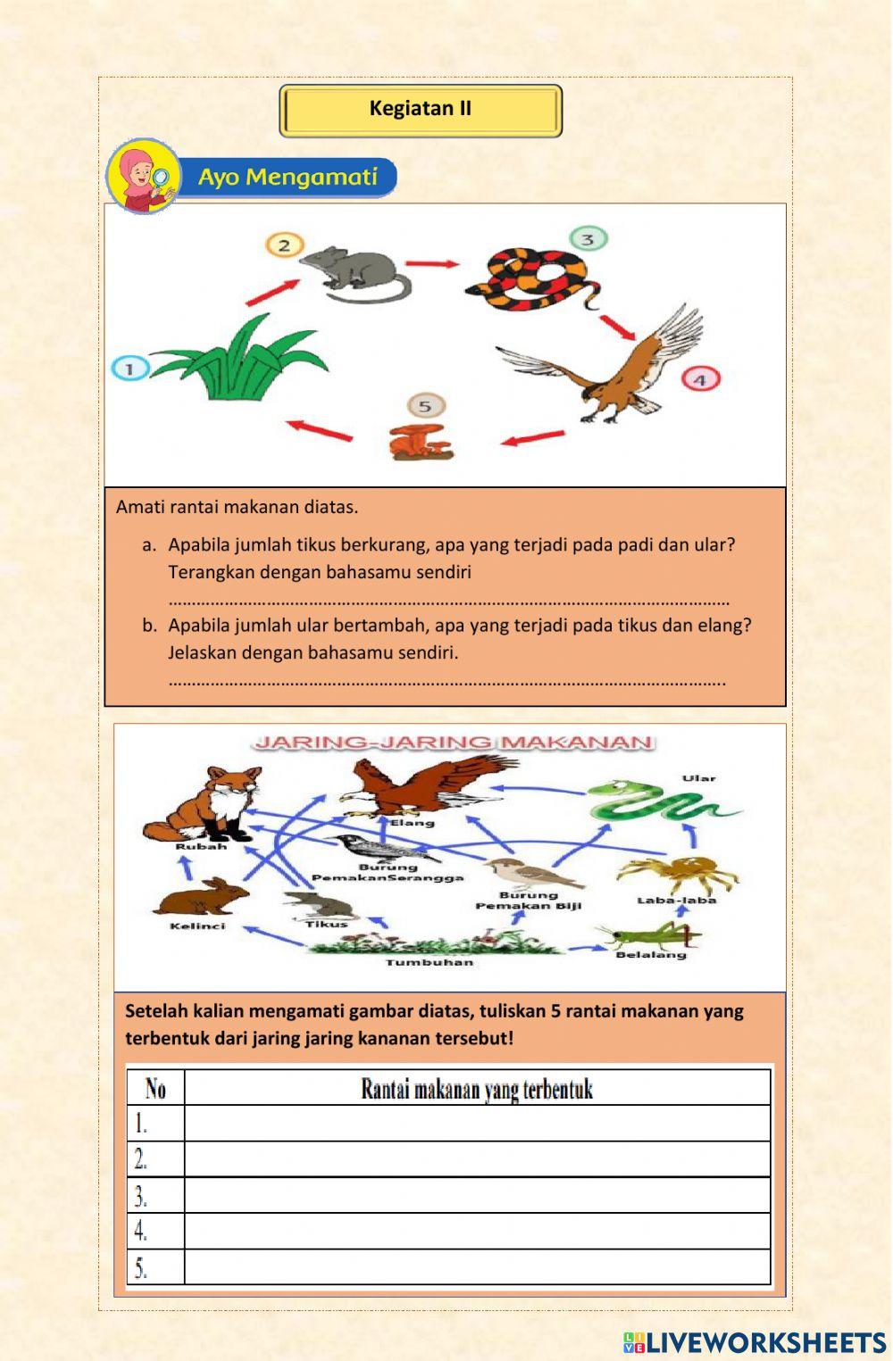 LKPD Tema 5 Subtema 2 Pembelajaran .1