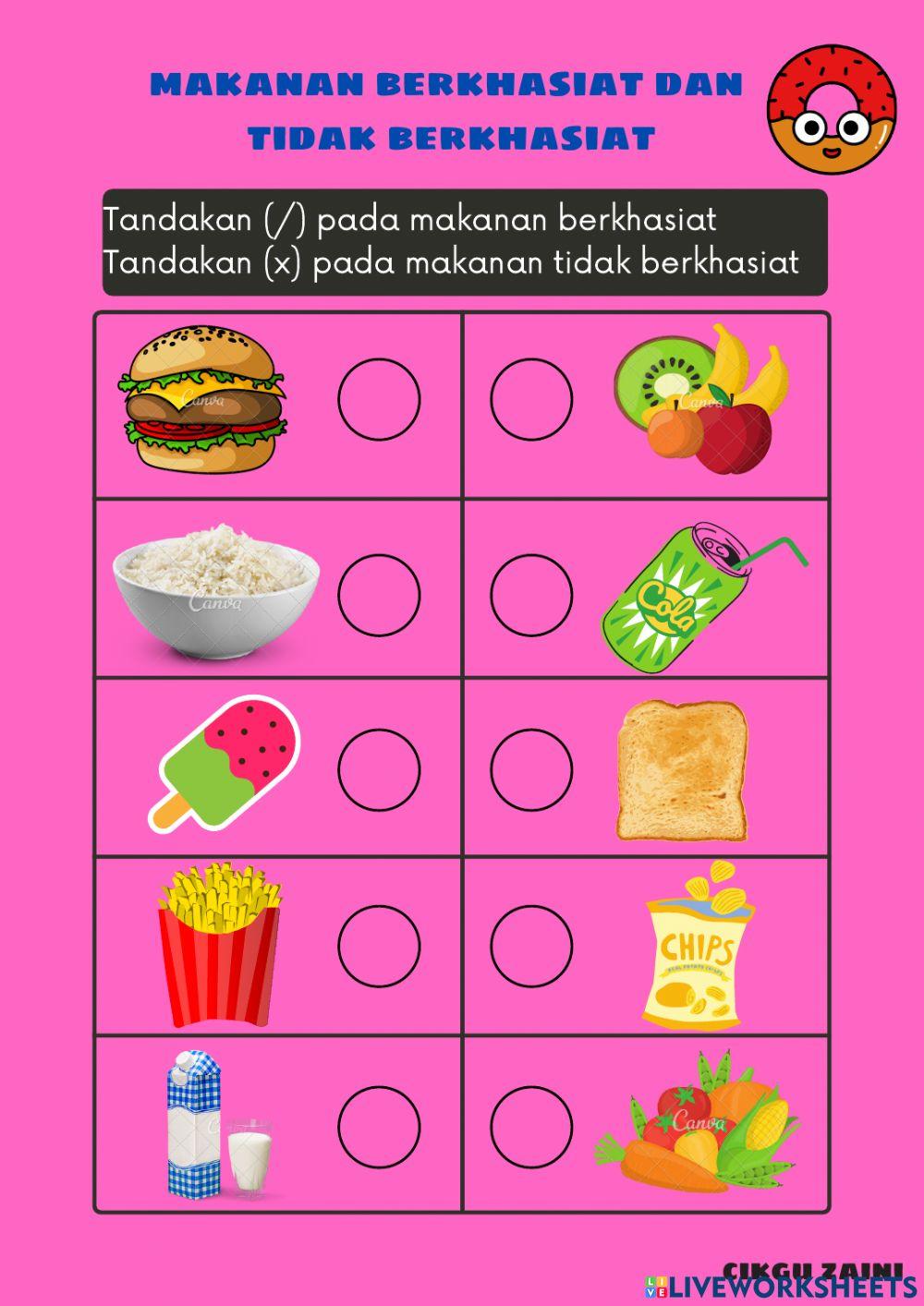 Makanan berkhasiat dan tidak berkhasiat