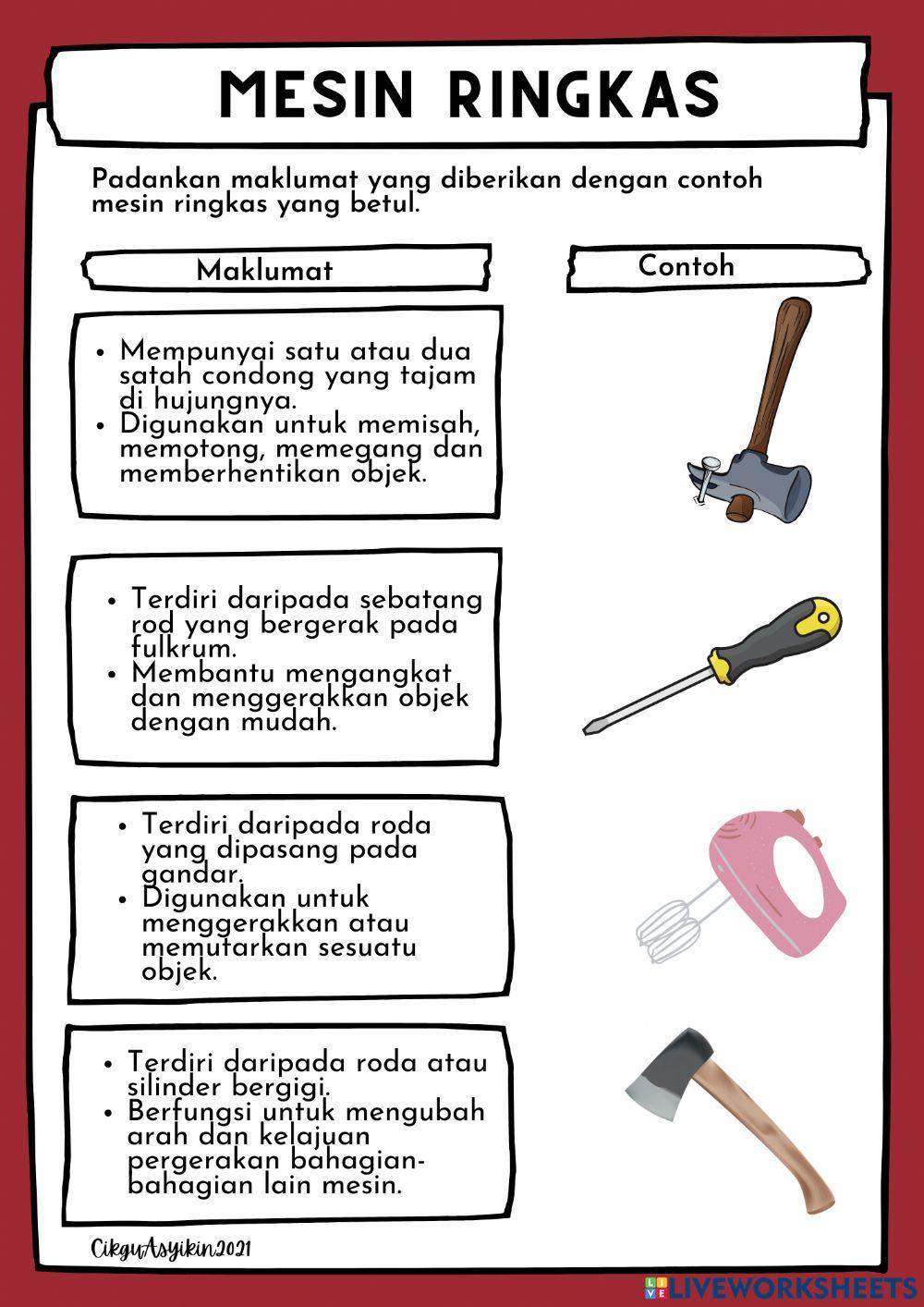 Unit 12 : Mesin ringkas