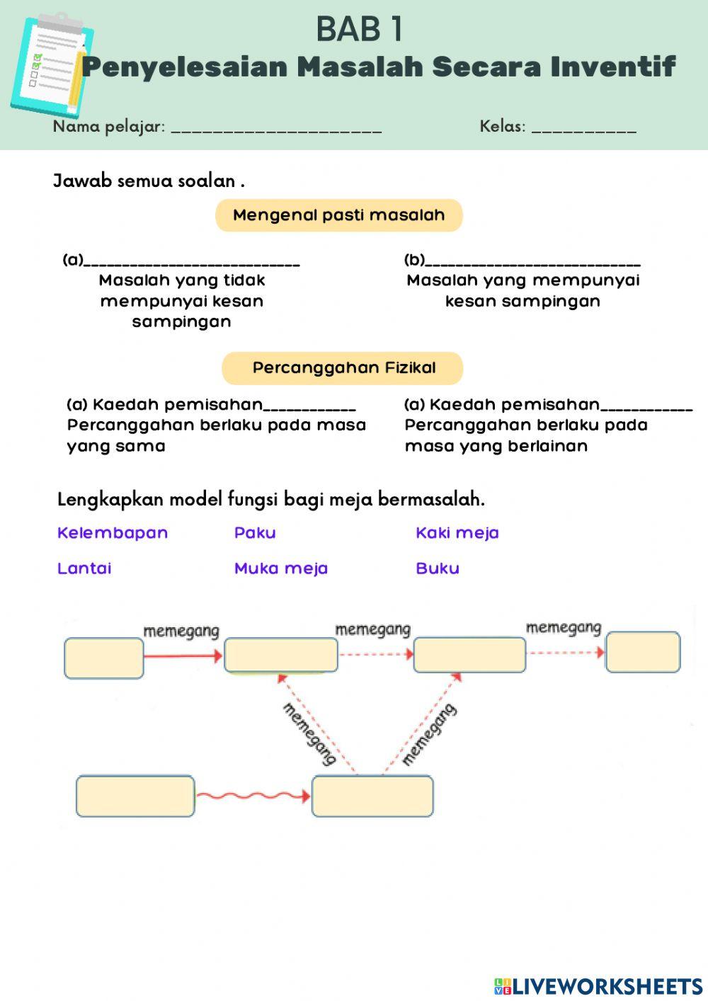 Penyelesaian Masalah Secara Inventif