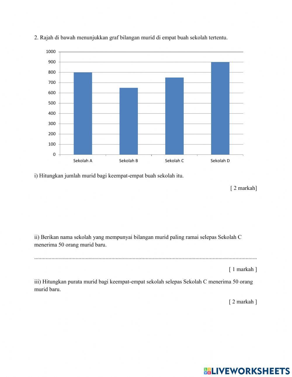 Pengurusan Data Tahun 6