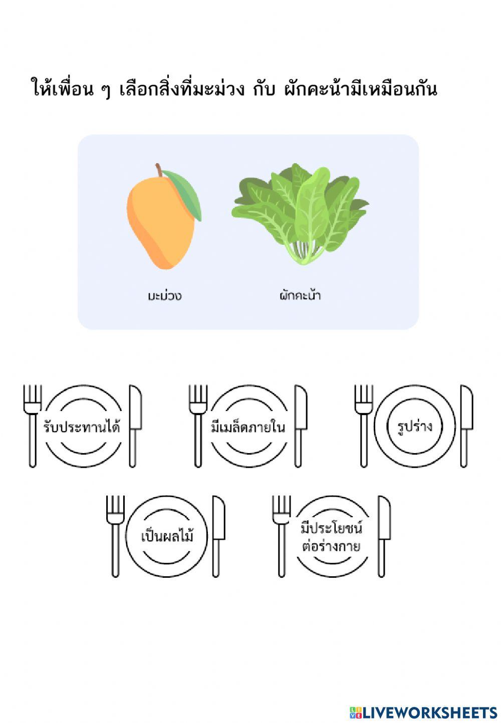 ข้อสอบวิชานวัตกรรม
