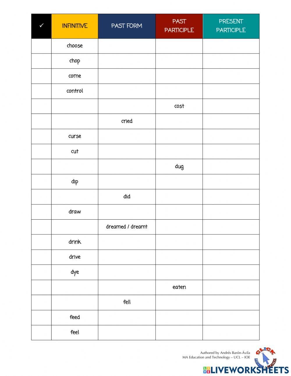 Grammar Ex. - List of Verbs