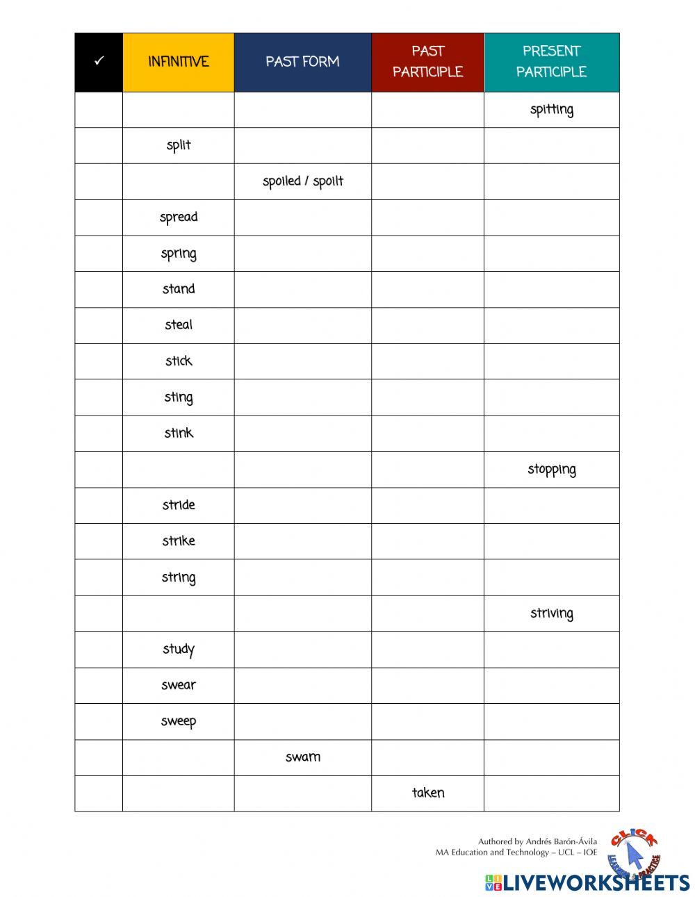 Grammar Ex. - List of Verbs