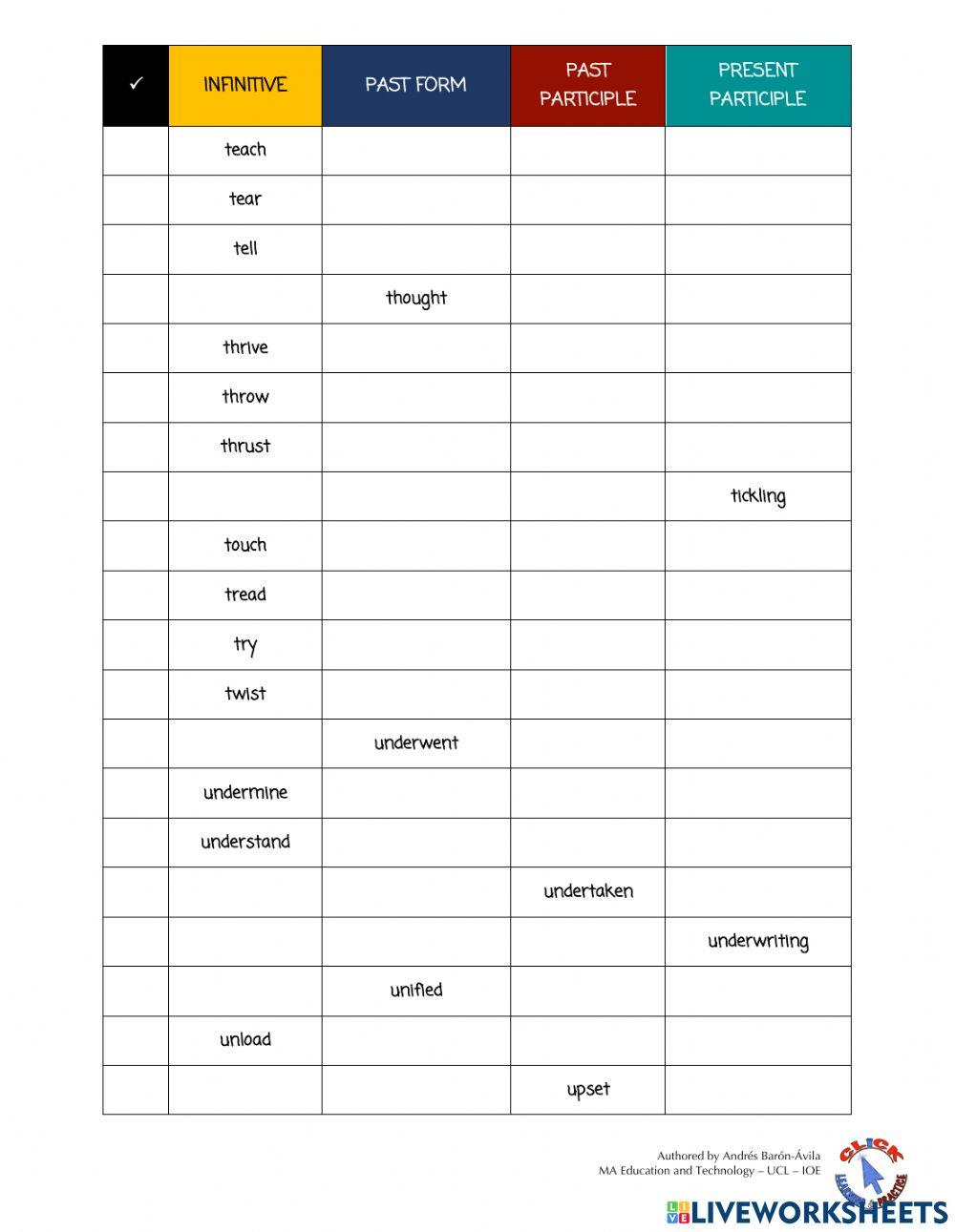 Grammar Ex. - List of Verbs