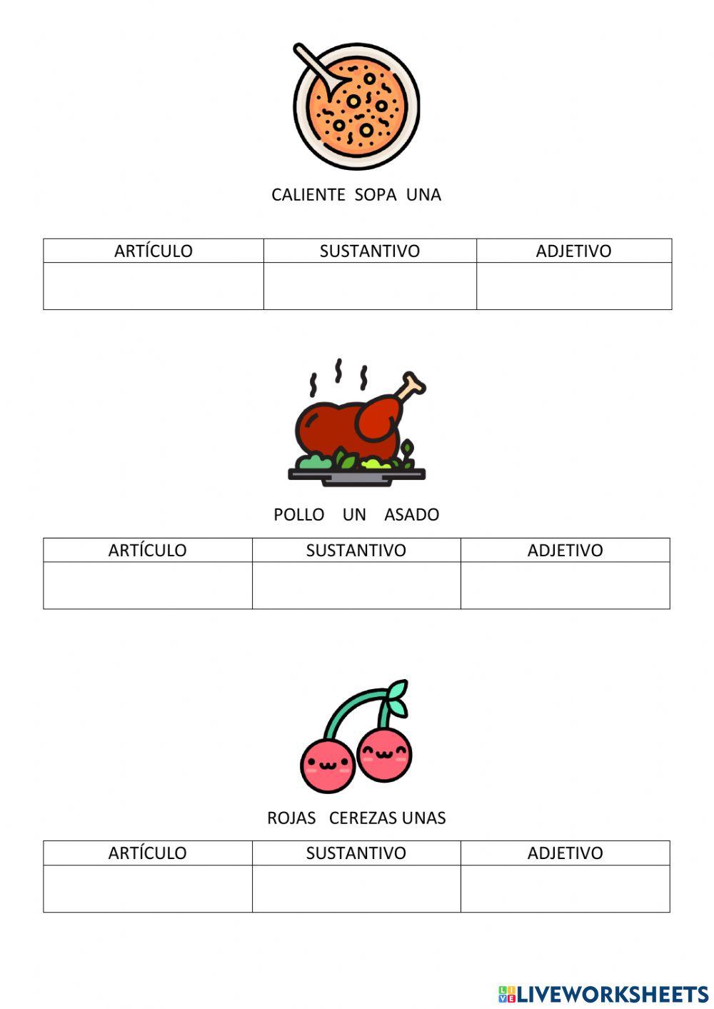 Grupos nominales