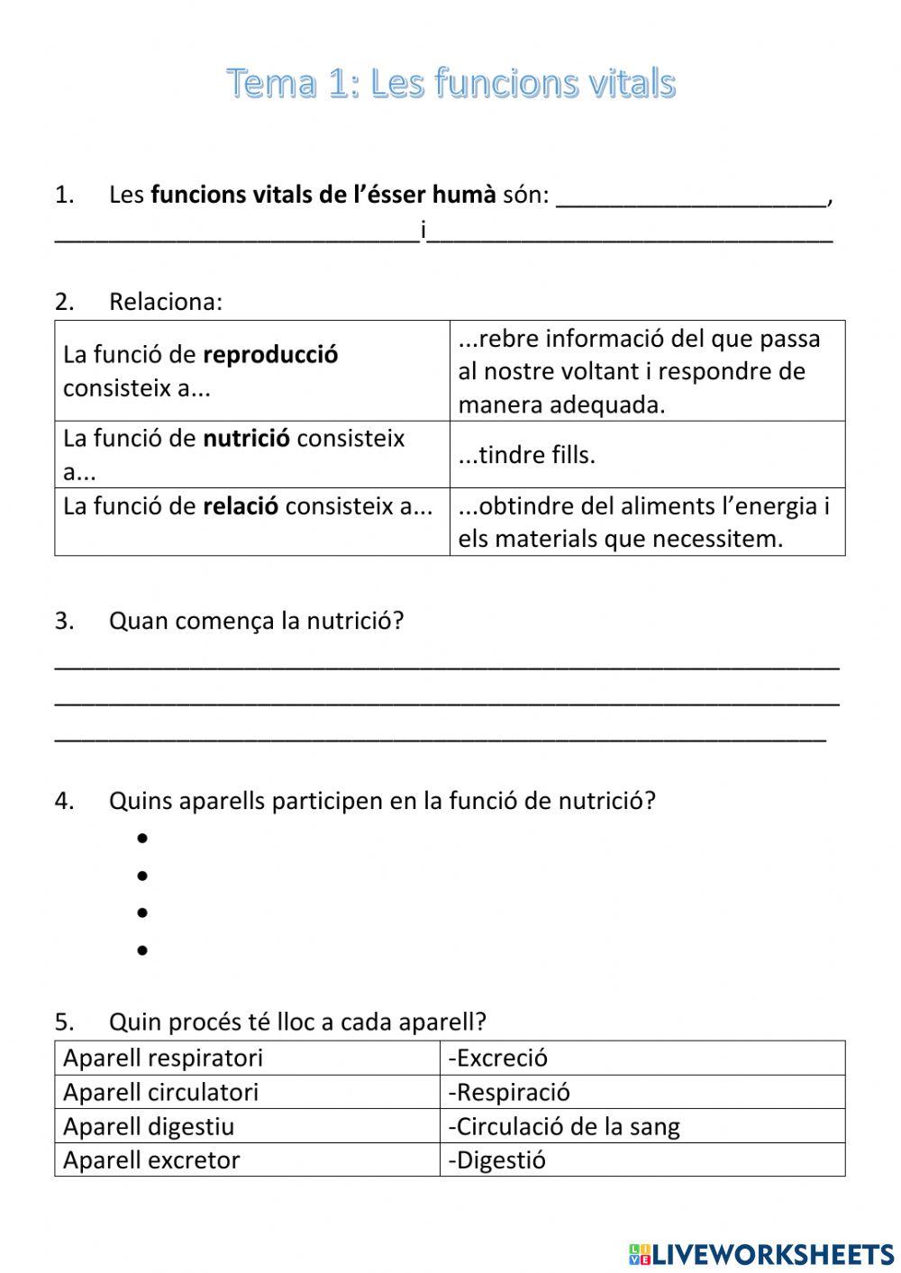 Les funcions vitals de l'ésser humà