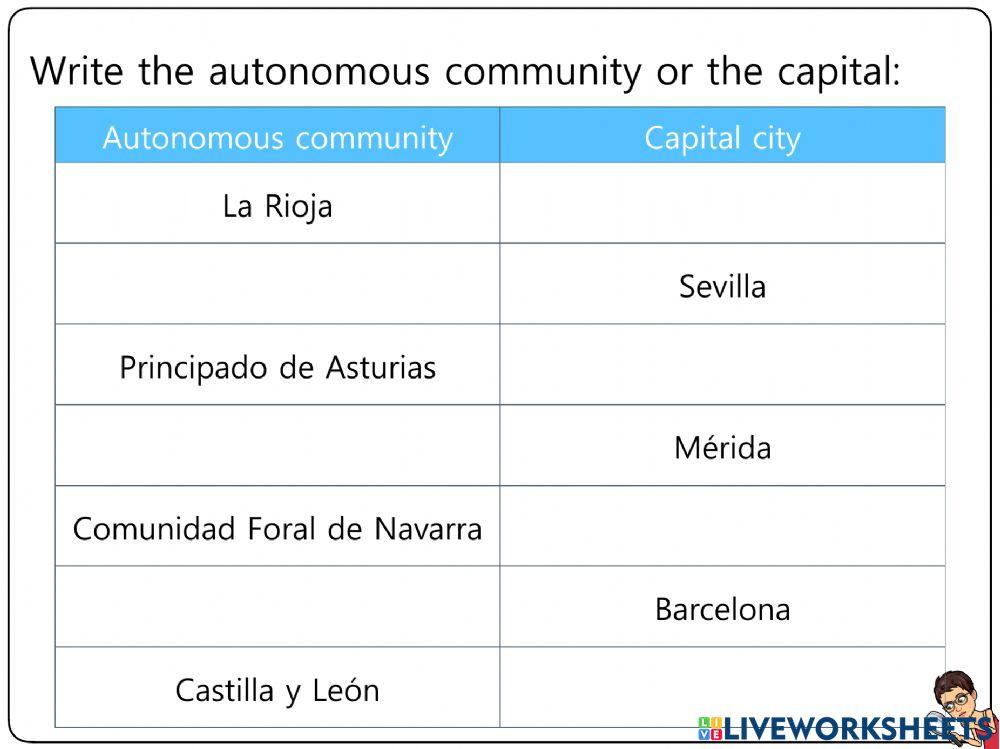 Spain Worksheets 5-9
