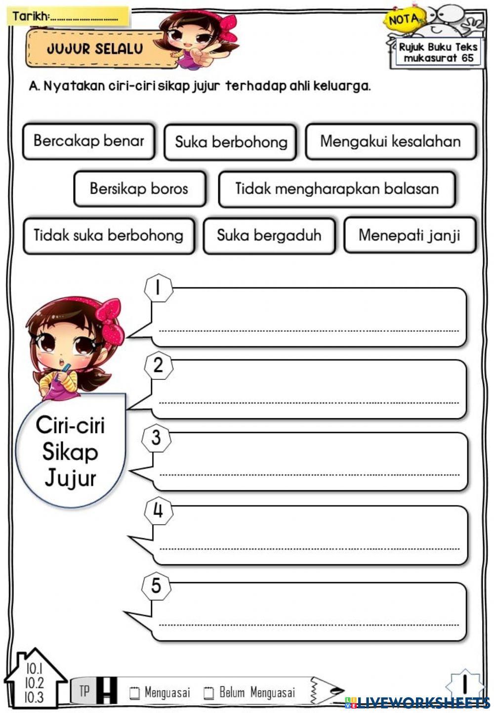 Kejujuran tahun 2
