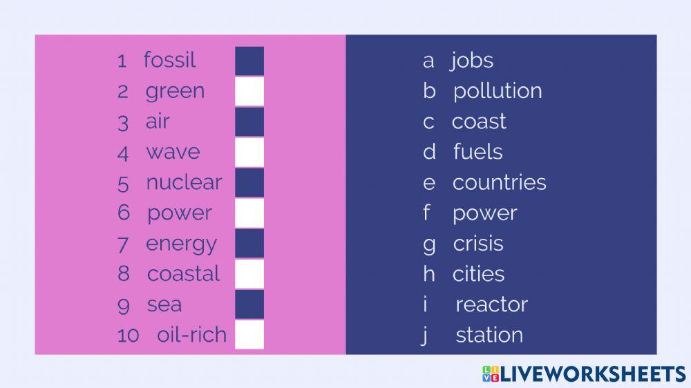 Energy Resources: Wave Power