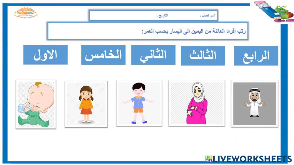 رتب افراد العائلة وفق الاعداد الترتيبية