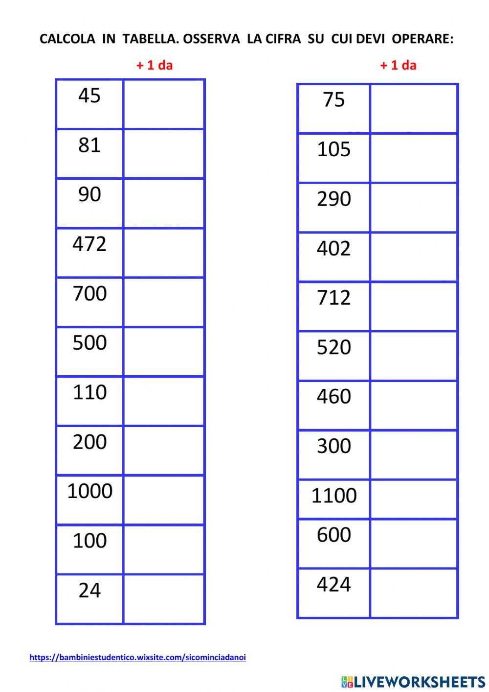 Valore posizionale cifre + 1 da