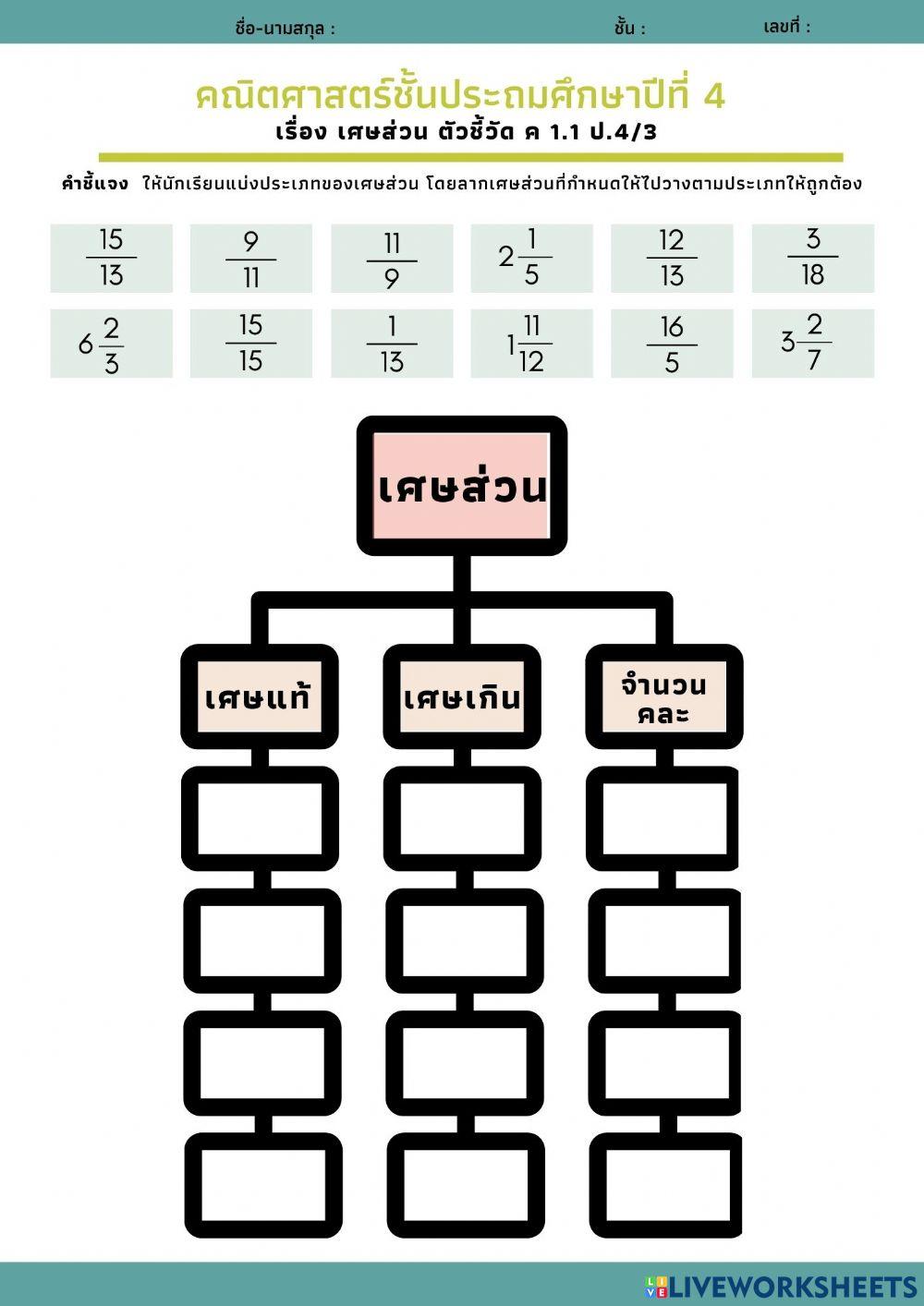 เศษแท้ เศษเกิน จำนวนคละ