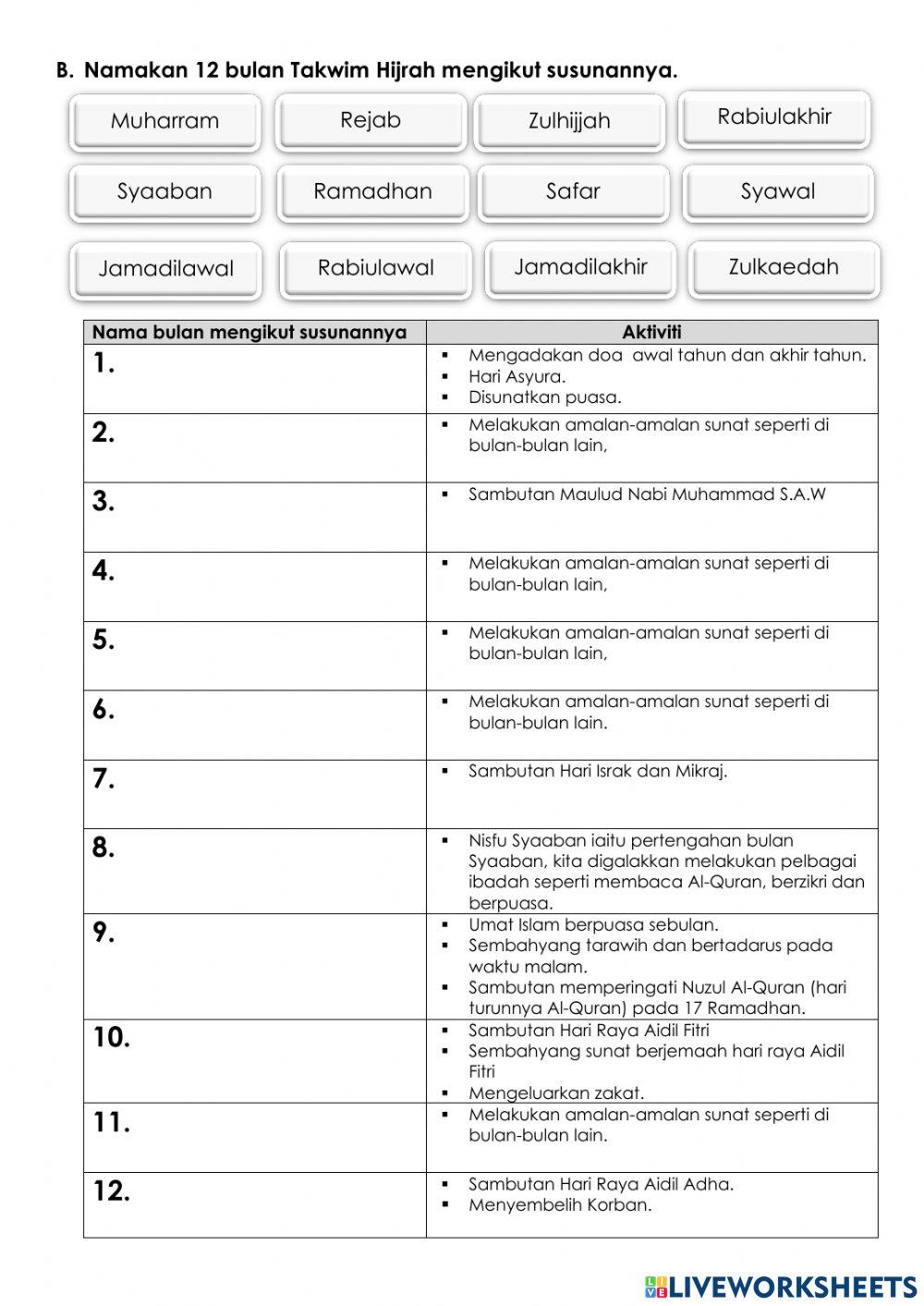 Takwim hijrah & hari-hari kebesaran islam