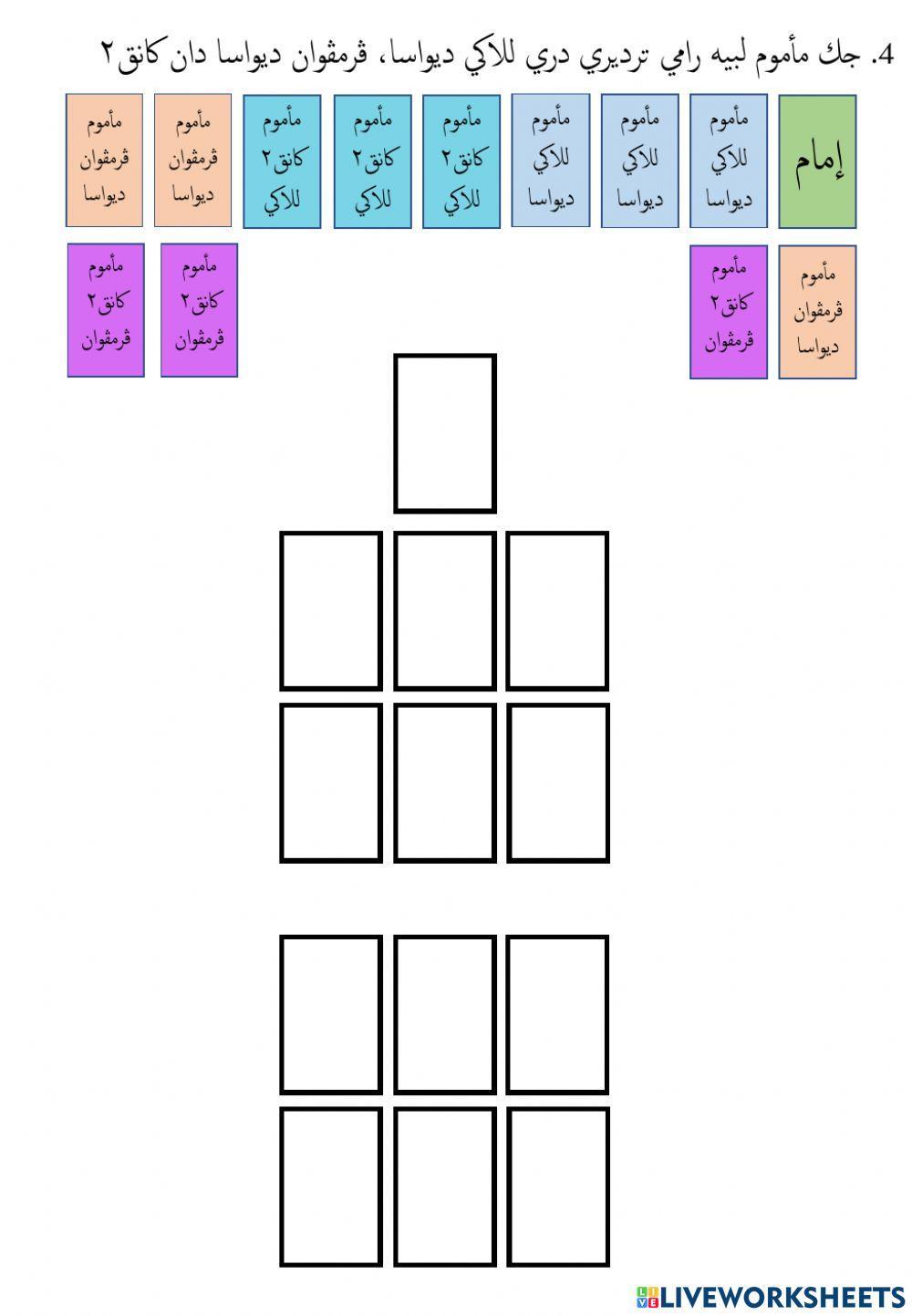 Latihan Amali: Kedudukan Saf Dalam Sembahyang Berjemaah
