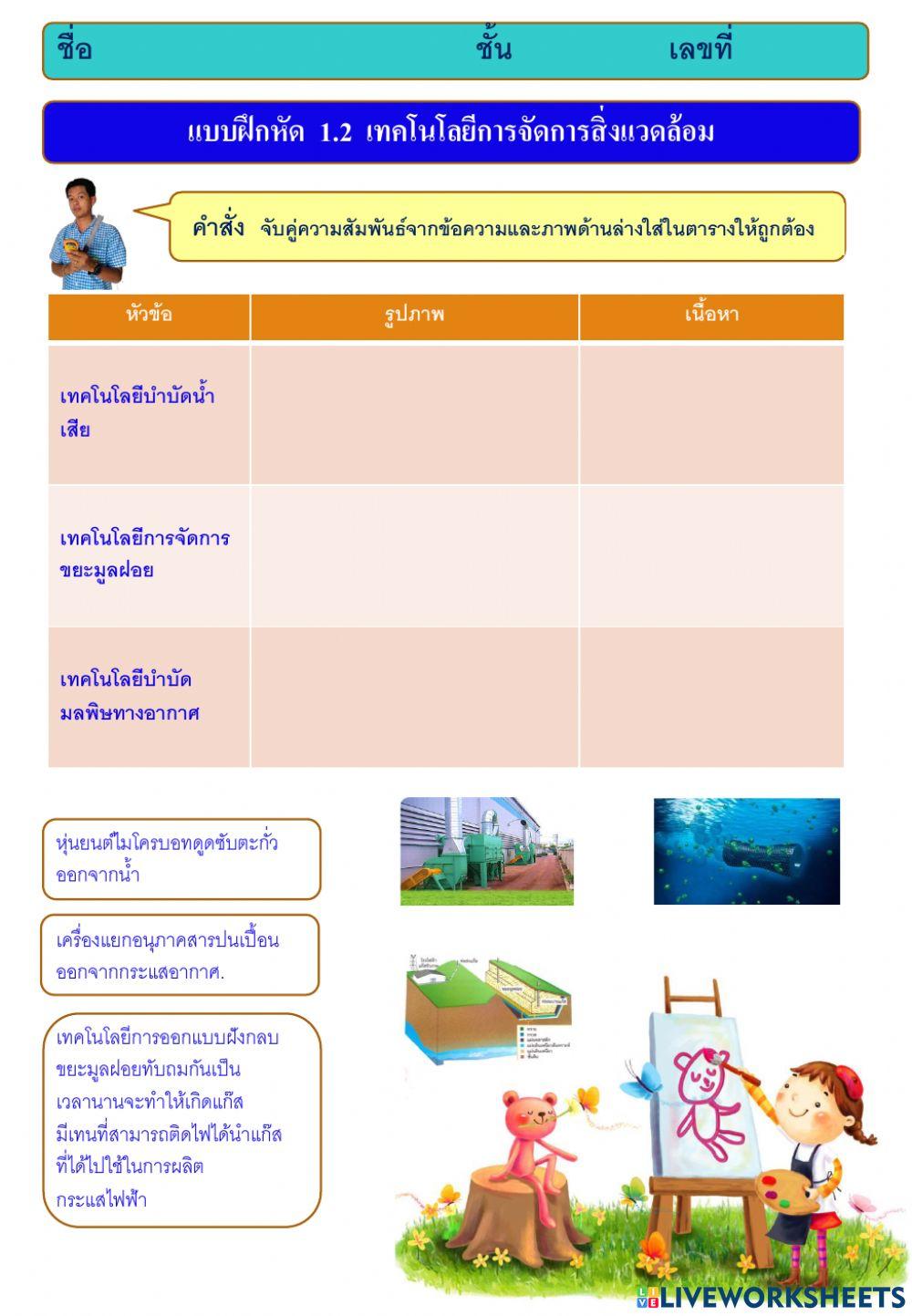 1-2 เทคโนโลยีการจัดการสิ่งแวดล้อม