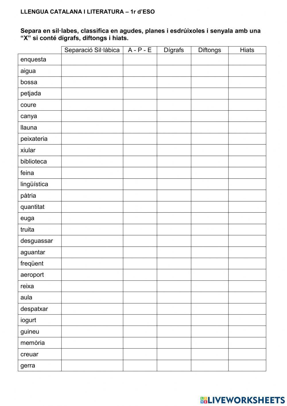 Separació sil·làbica