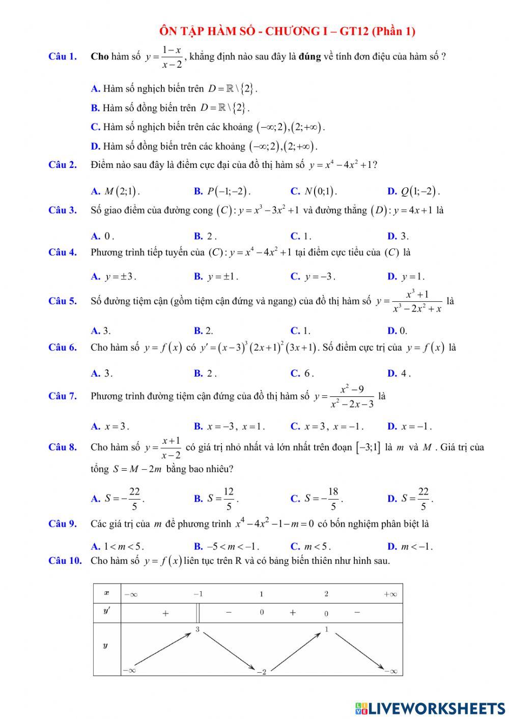 Ôn Giải tích 12 - Chương I - Phần 2