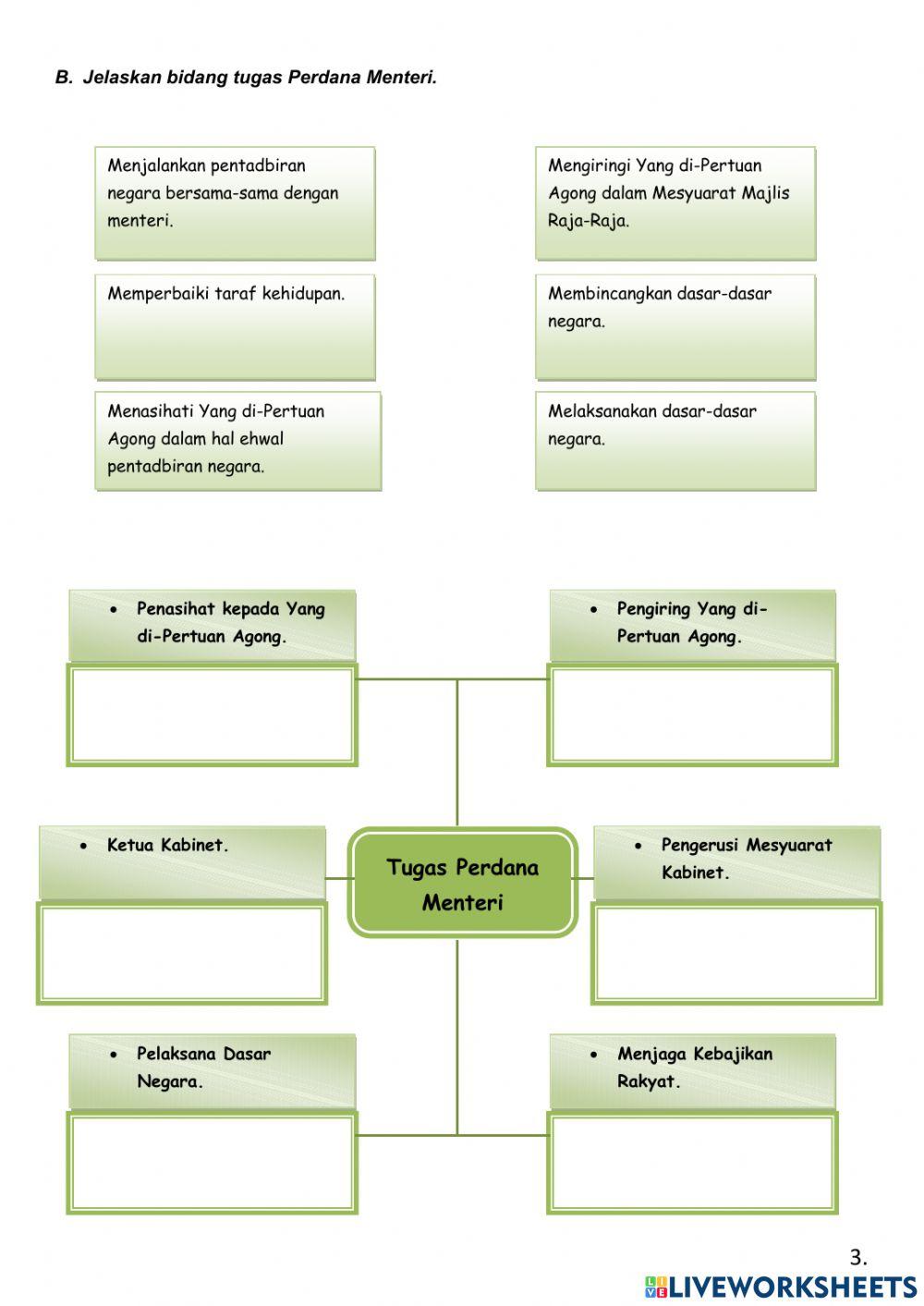 Sejarah Tahun 6 Unit 9 : Pemimpin Negara yang Kusanjungi